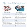 image:imageTot Cot Kids Nap Mat  Toddler Preschool Daycare Bedding Cover  Quilted Sheet with Attached Blanket Pillow Elastic Bands 25 yrs 52 x 22 MachineWashable PersonalizedUrban Dude
